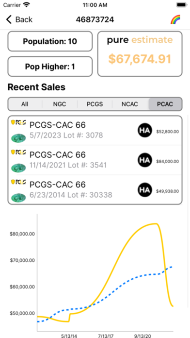 Collect Pure: Scan Rare Coins Screenshot