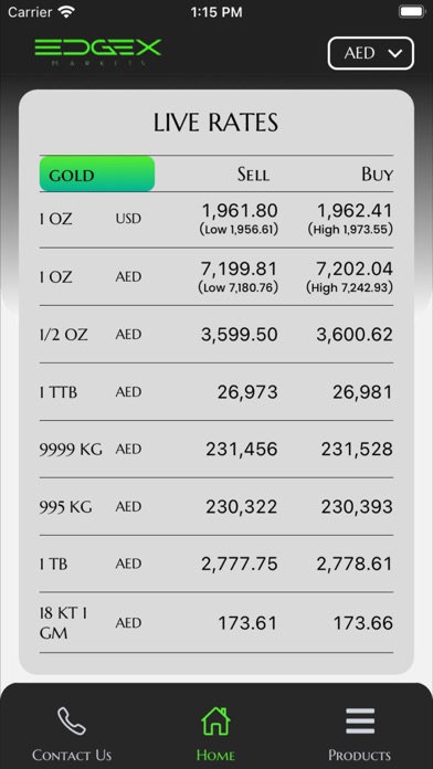 Edgex Bullion Screenshot