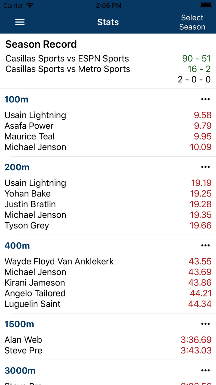 My Track and Field Team coach