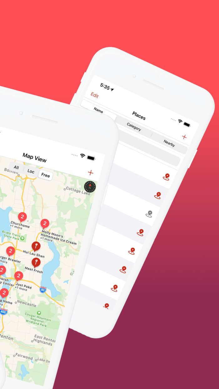 Faves - Mark Where Youve Been