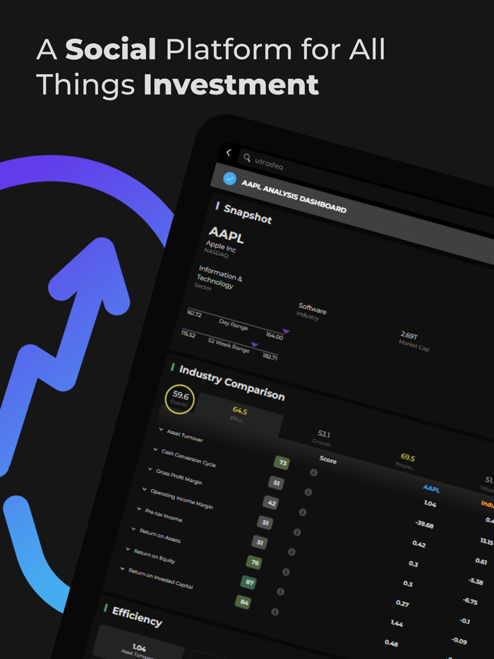 Utradea Stocks and Crypto