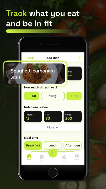 BestMe: Food Tracker