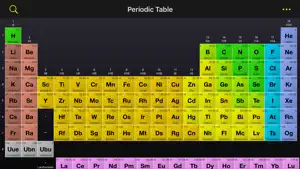 Periodic Table of Elements+ screenshot 1