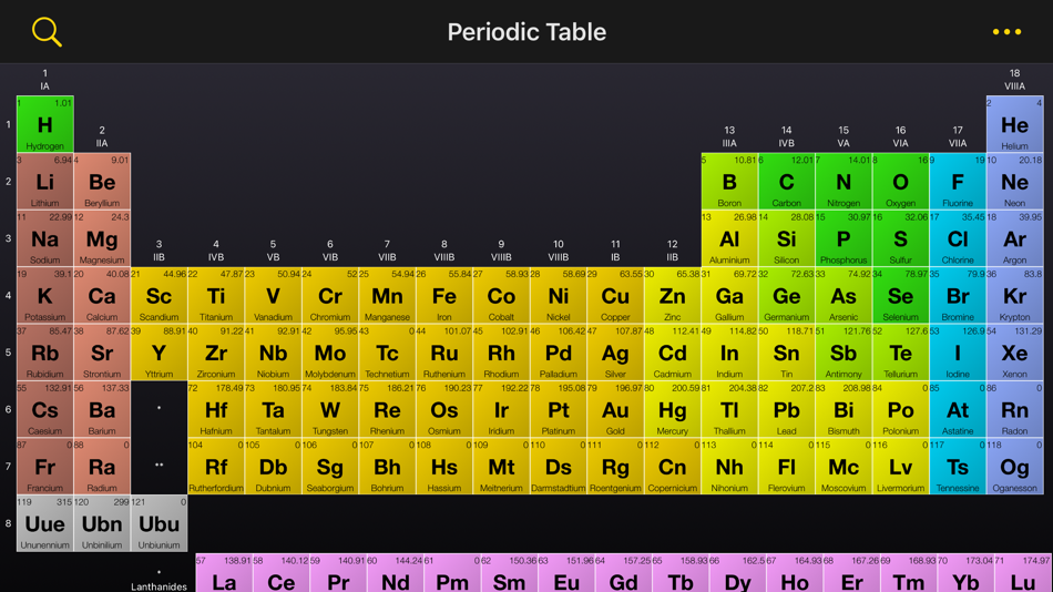 Periodic Table of Elements+ - 1.4 - (iOS)