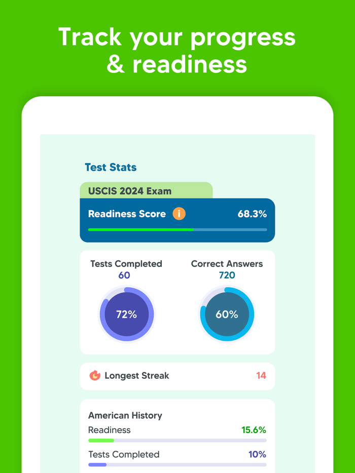 US Citizenship Test 2025 Pass