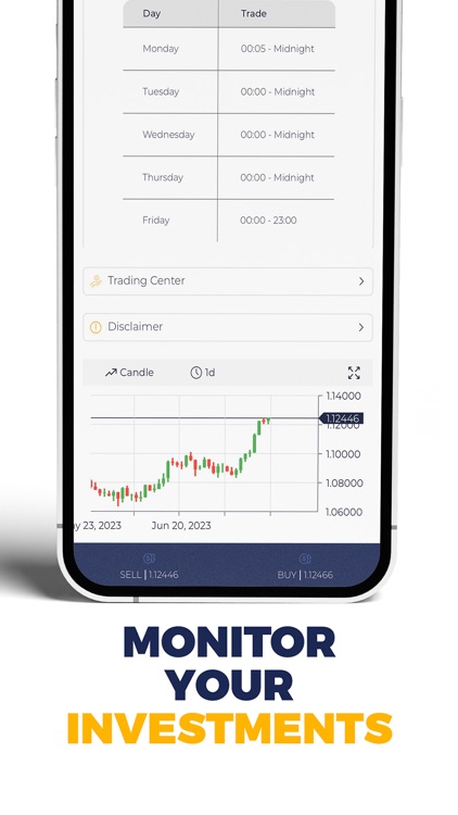 FXORO Trading APP screenshot-3