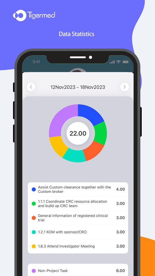 #3. Timesheet (iOS) Podle: 杭州泰格医药科技股份有限公司