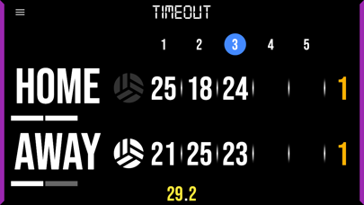 BT Volleyball Scoreboard iPhone screenshot 4 - Sports app