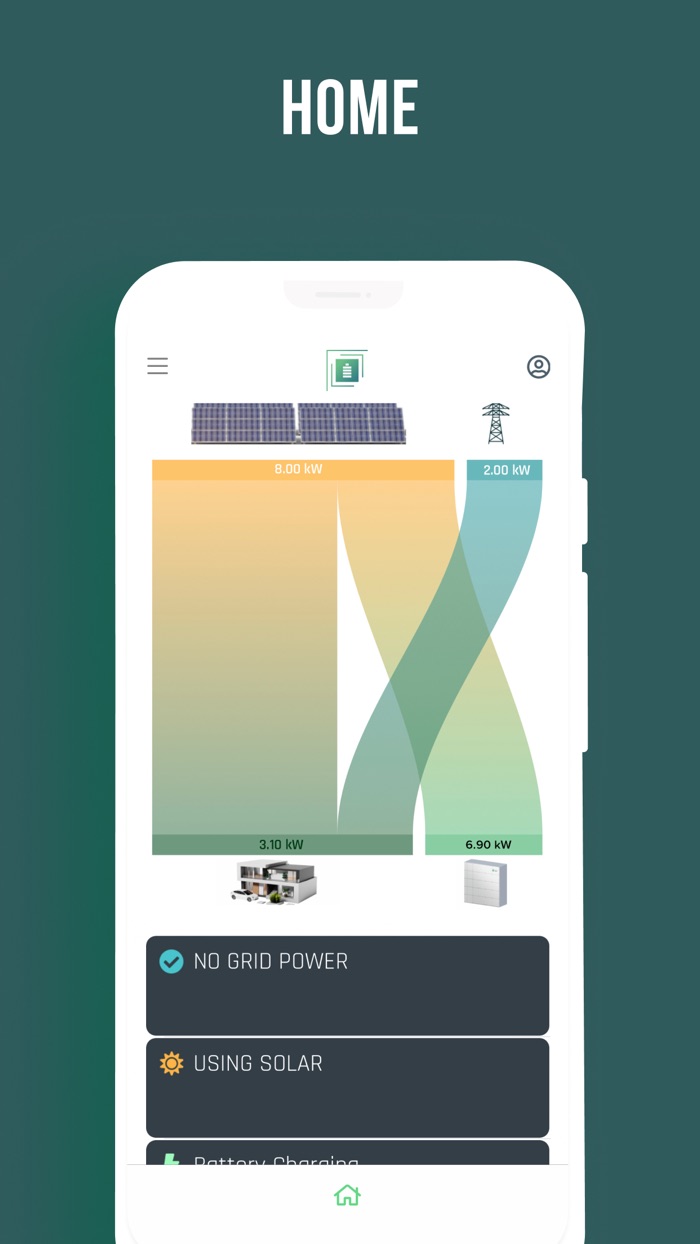 Fortress – Avalon Homeowner