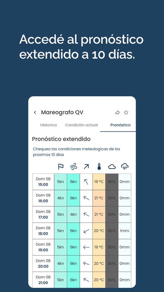 #4. QueViento (iOS) 由: Rodrigo Messina Urgoiti