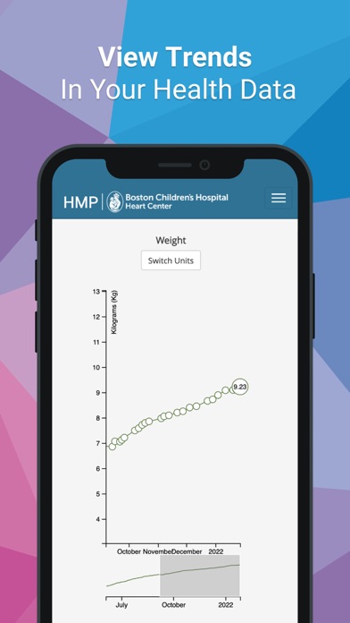 Boston Children's HMP Screenshot