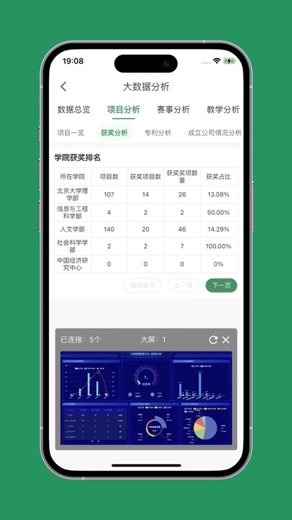 投智圈管理员版