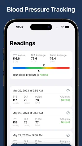 Game screenshot Blood Pressure Monitor Diary mod apk