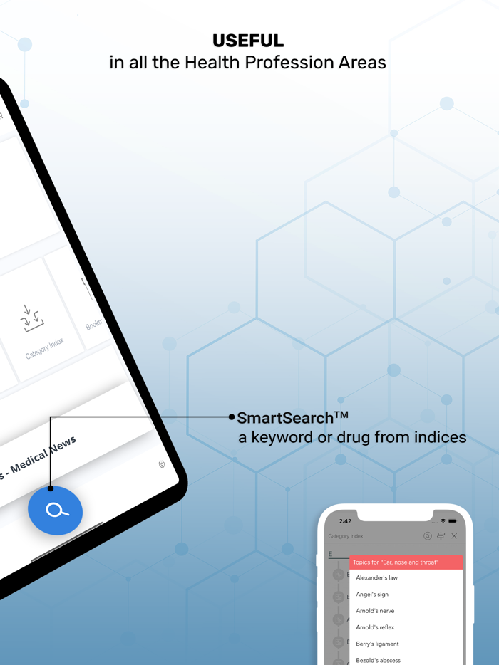 Medical Eponyms Dictionary