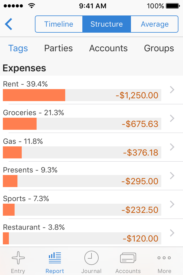 CashTrails+: Personal Finance