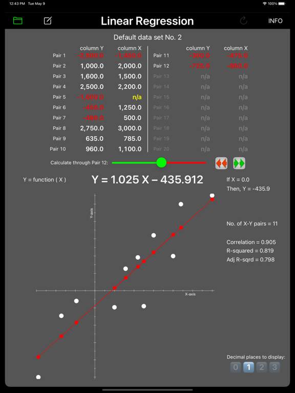 Screenshot #4 pour Quick Linear Regression