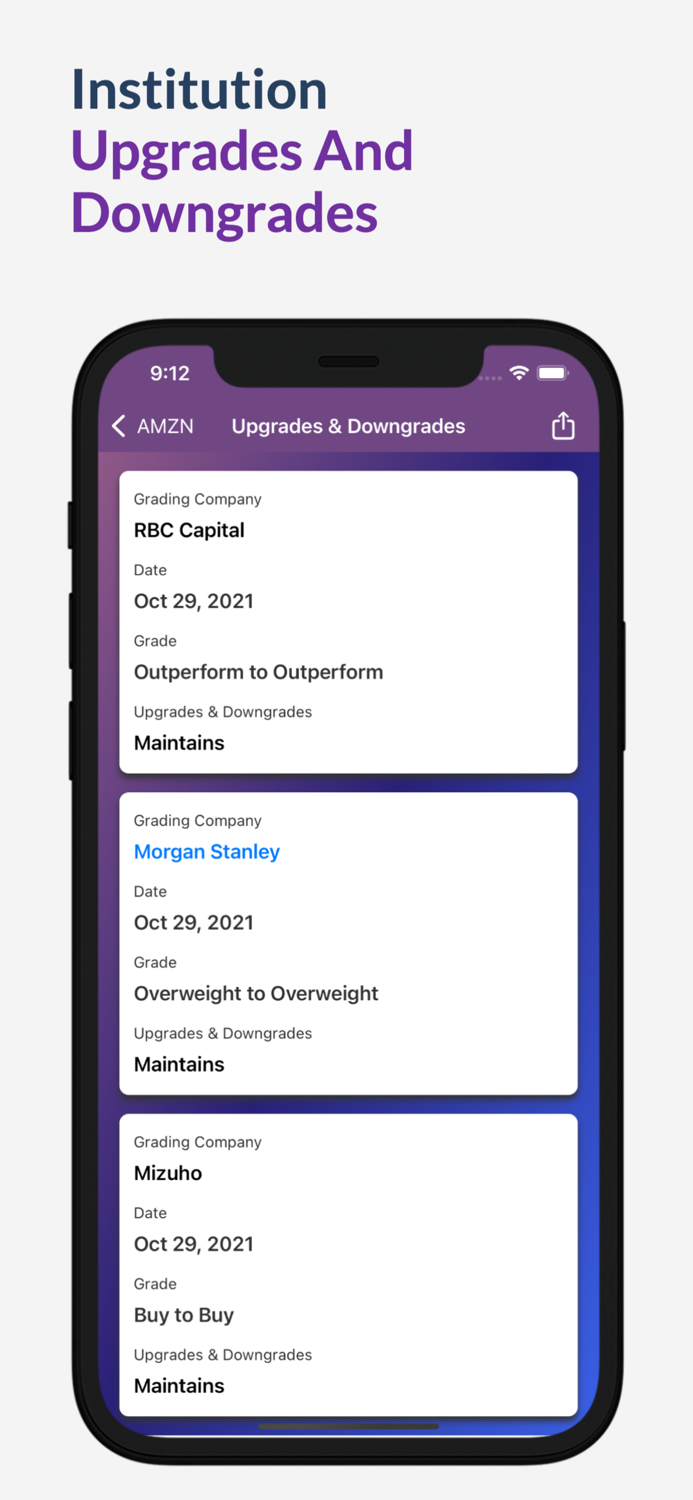 Finance GoTrack StocksForex