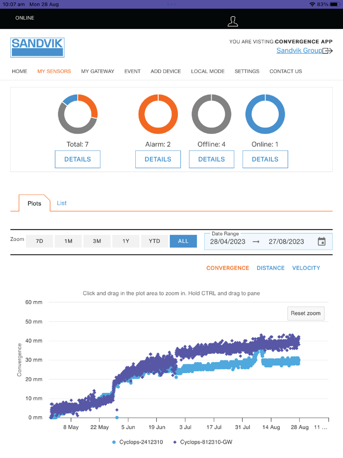 xCell Cyclops Mobile
