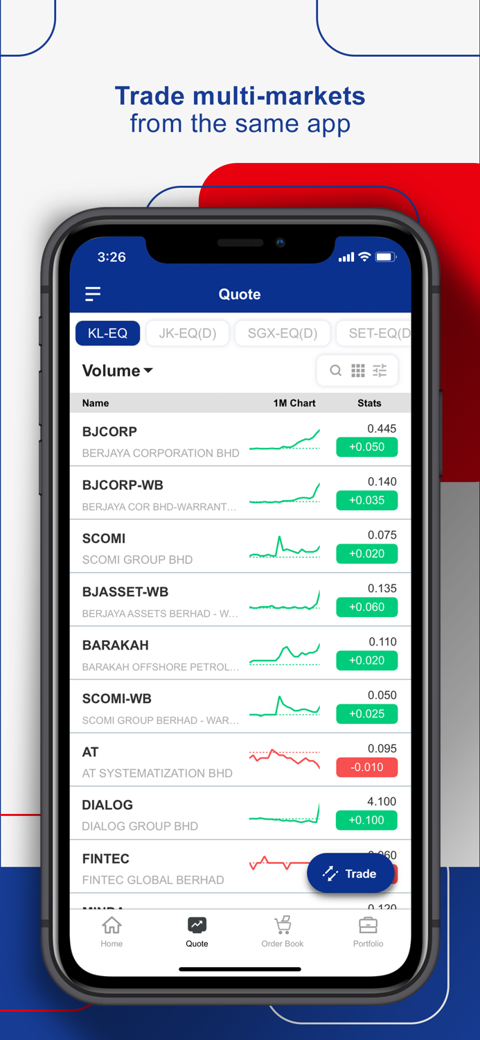 CGS-CIMB iTrade v3 SG
