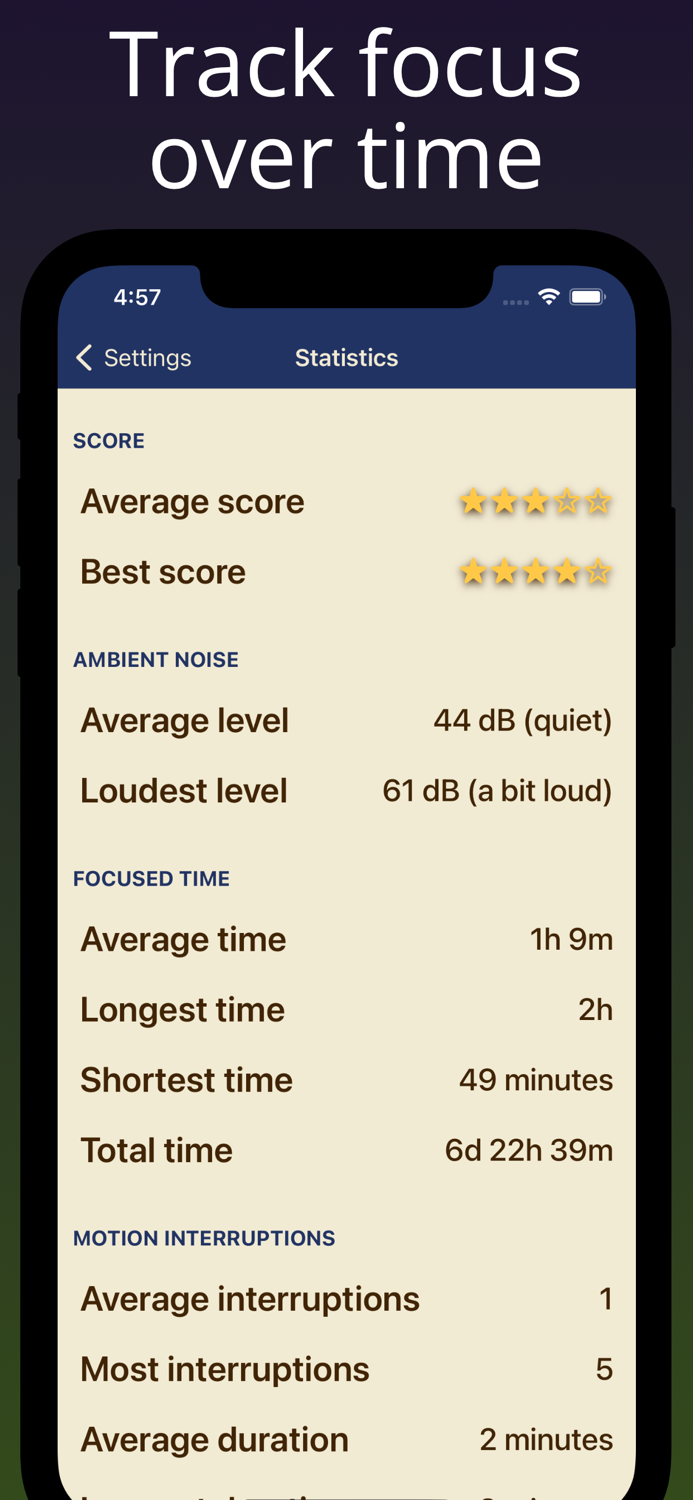 Stay Focused - Sharp