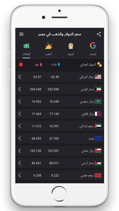 سعر الدولار والذهب في مصر Screenshot