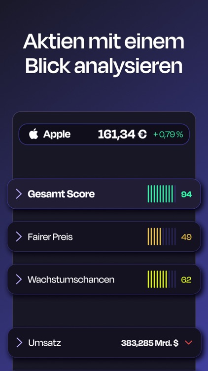 Vickii: Aktien, Krypto, Trends