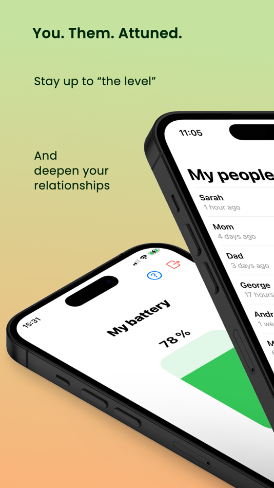 #1. BeAware: Well-being Sharing (iOS) 由: Jiri Zdvomka