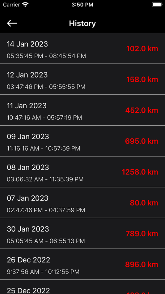 #5. Speedometer - GPS Speedometer (iOS) 由: Patel Rikunj