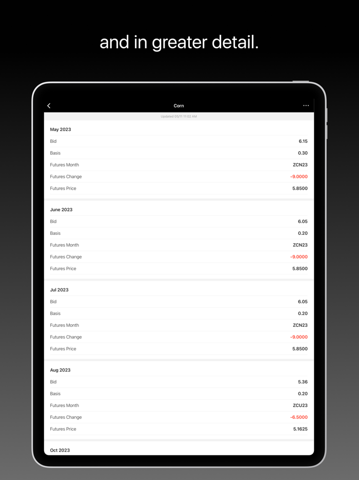 AgVantage FS - Grain