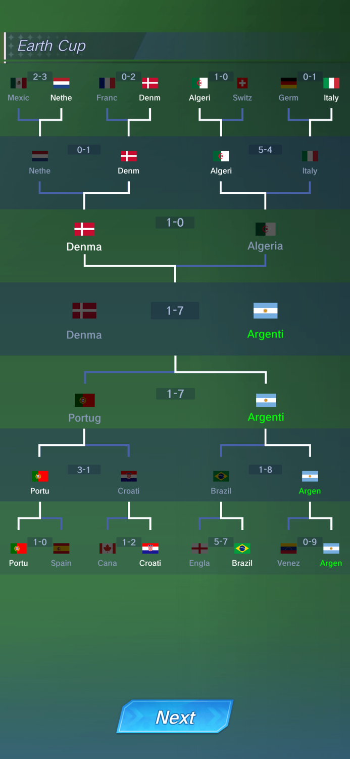 Football Rising Star