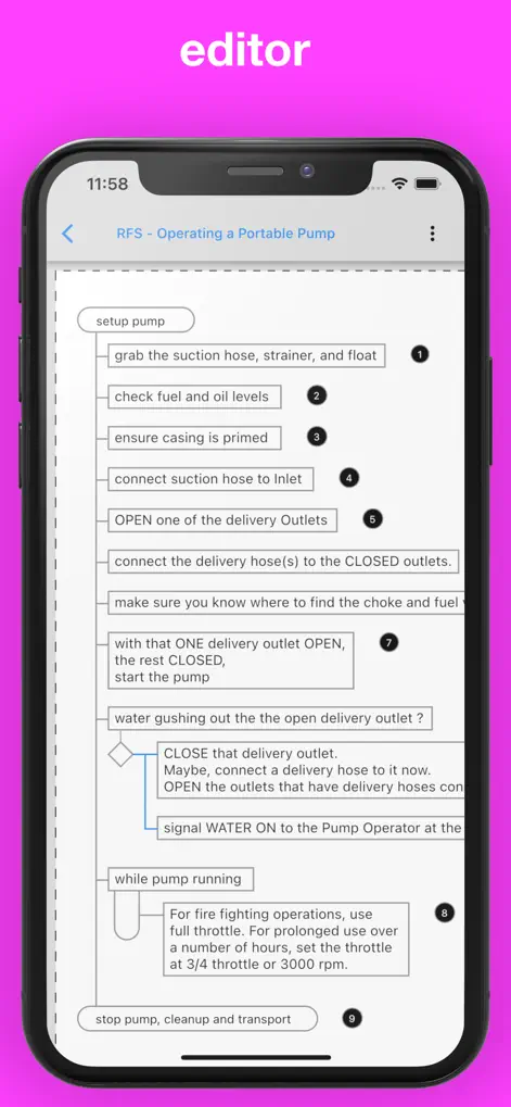 Flowchart Studio - Developer Tools App | MWM