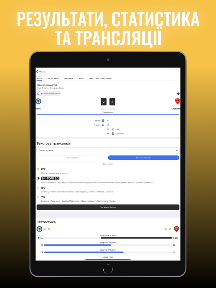 Футбол України Tribuna.com UA