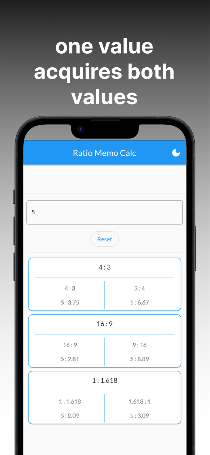 Ratio Memo Calculator