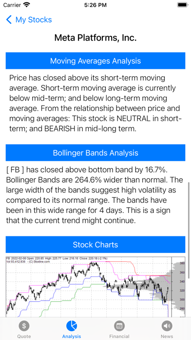 Stock Quotes and Ratings Screenshot