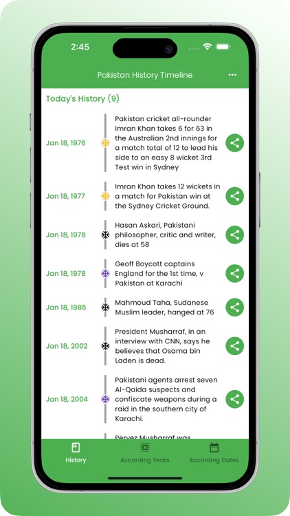 Pakistan History Timeline