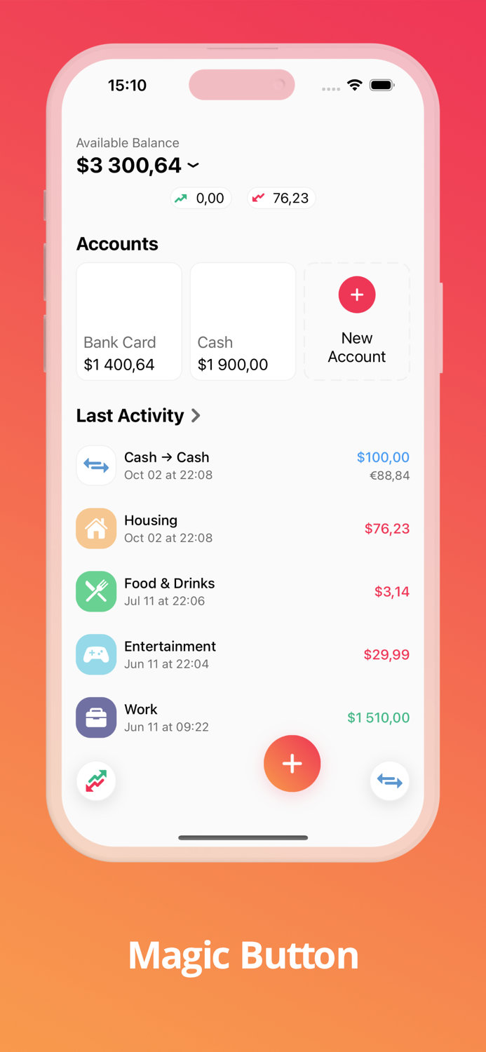 Axia - Budget tracker