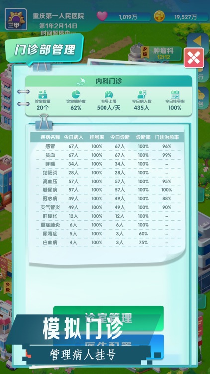 凌晨四点的医院 - 模拟经营医院游戏 screenshot-3