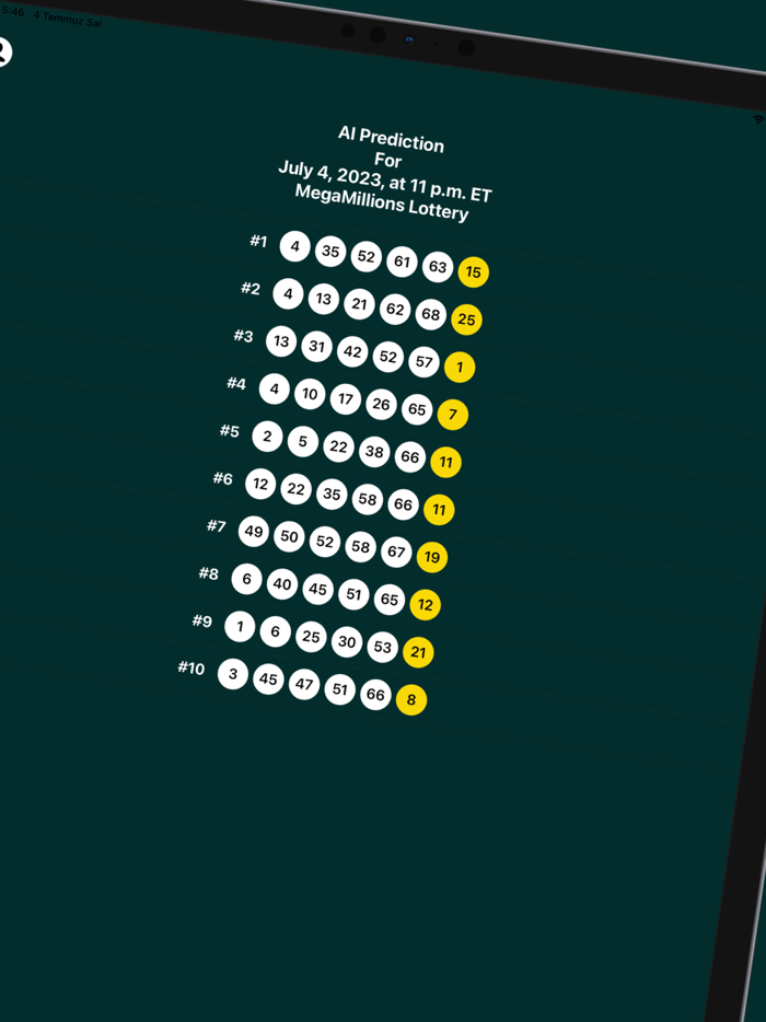 MegaMillions.ai Prediction