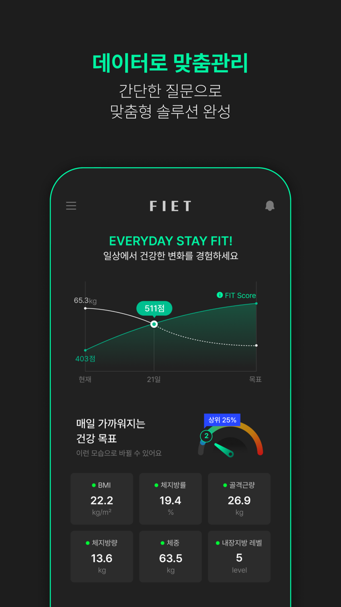 피에트 - EVERYDAY STAY FIT