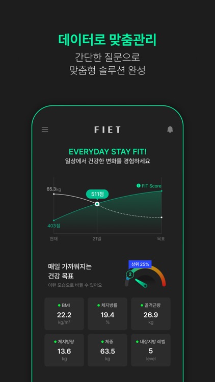 피에트 - EVERYDAY STAY FIT