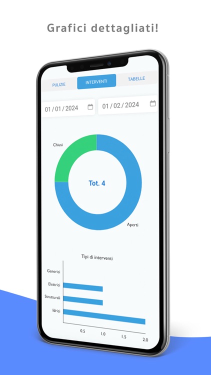 Servenfy - HouseKeeping