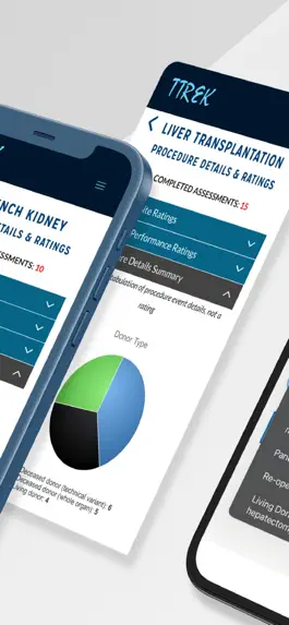 Game screenshot Transplant Evaluation Keeper apk