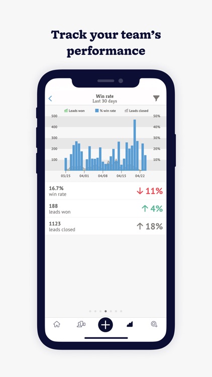 Nutshell – Small Business CRM screenshot-4
