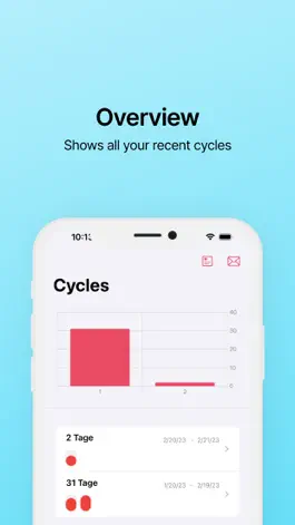 Game screenshot MyCycles mod apk
