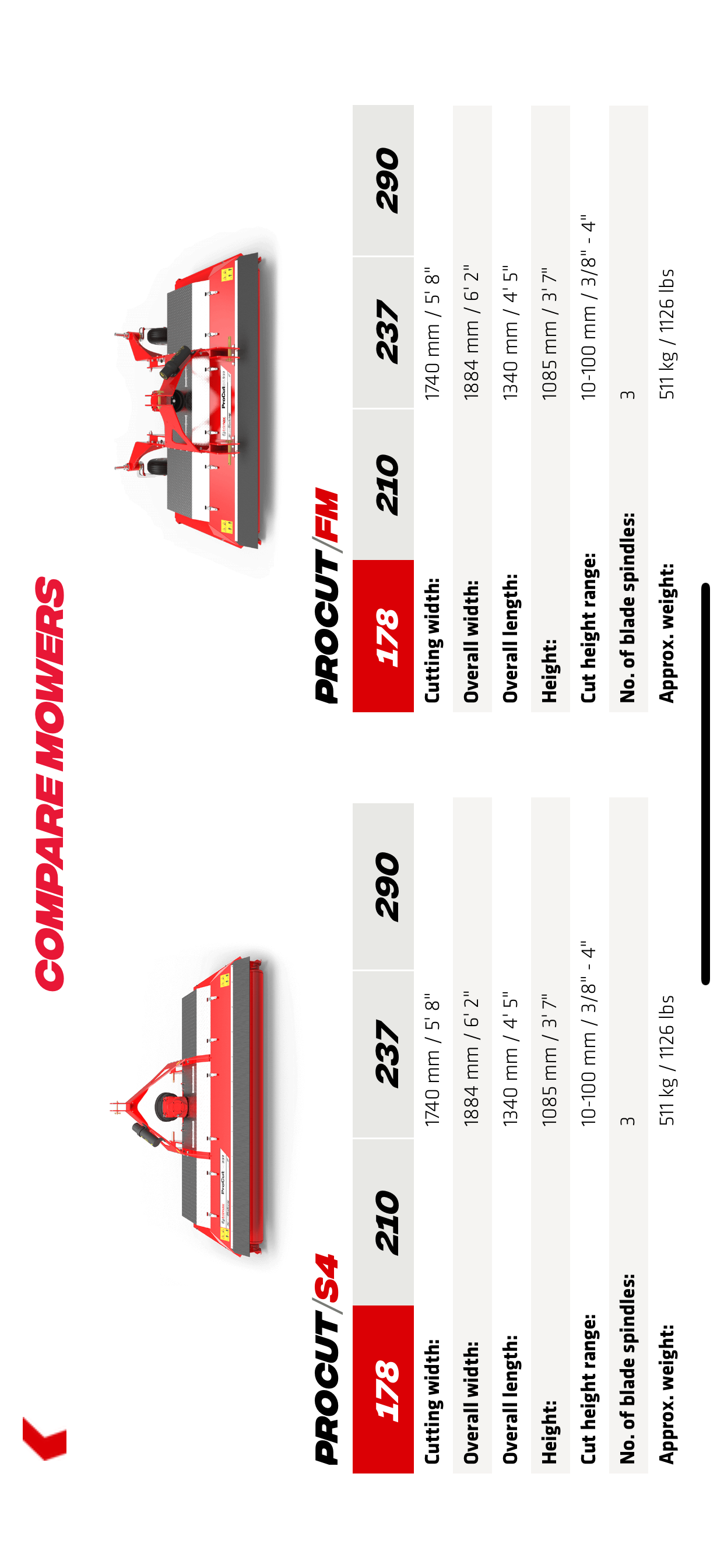 Trimax Dealer App screenshot 9