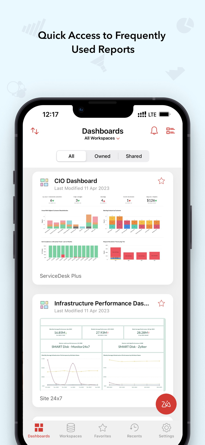 ManageEngine Analytics Plus