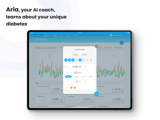 Center Health—The Diabetes App iPad screenshot 4 - Medical app