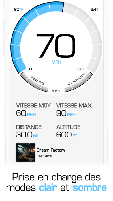 Screenshot #2 pour Compteur Vitesse Odometre GPS