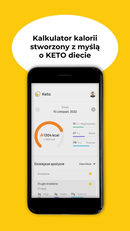 Twoja Keto Dieta