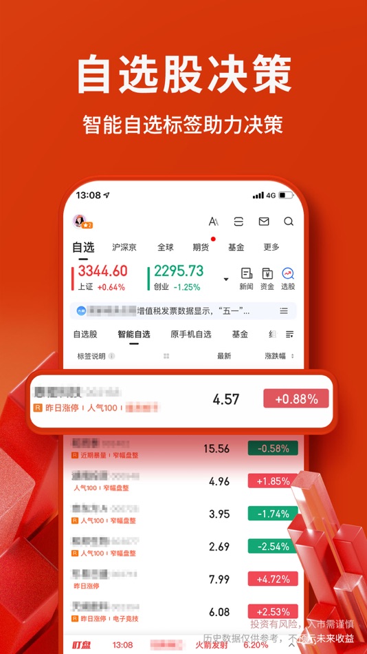 #3. 大智慧-炒股票选理财做投资交易 (iOS) 由: Shanghai Great Wisdom Information Technology Co., Ltd